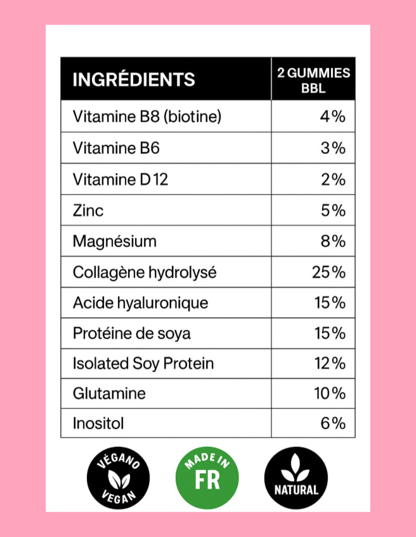 Gummies BBL - Normal. | 120 Gummies Premium / 2 Mois