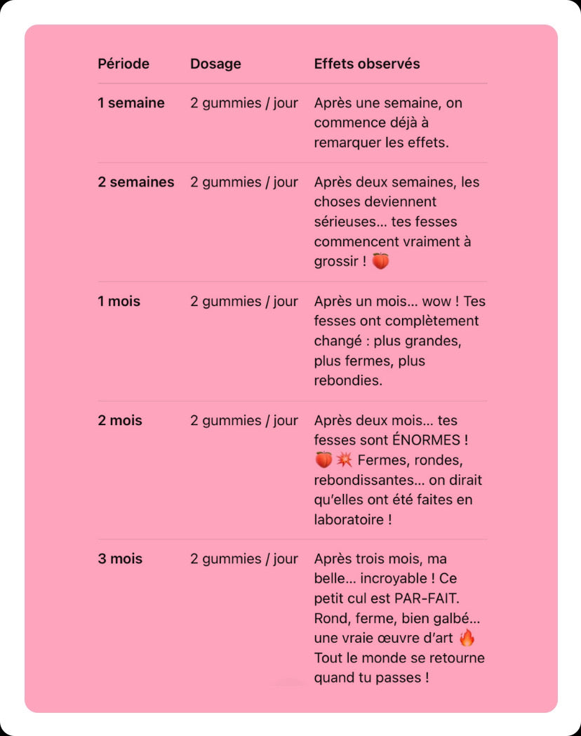 Gummies BBL - Normal. | 120 Gummies Premium / 2 Mois