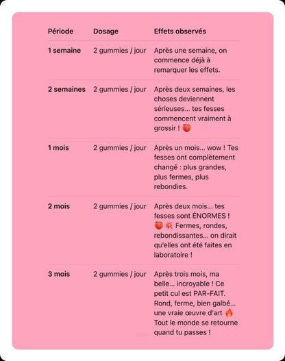 Gummies BBL - Normal. | 60 Gummies / 1 Mois